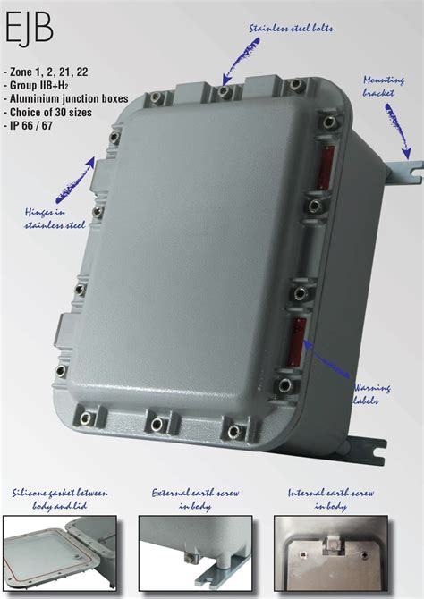 petrel exd junction box|enclosures for terminal boxes.